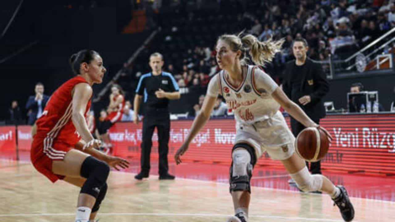 ÇBK Mersin: 87 – Olympiacos: 58 | Kadınlar Euroleague Maç Sonucu