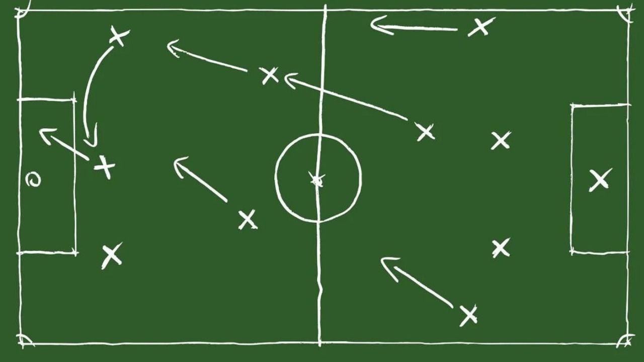 Futbol Taktikleri Takımınızın Oyununu Geliştirmek İçin Stratejiler