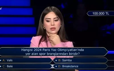 2024 Paris Yaz Olimpiyatları’nda Breakdance yarışmaları olacak mı?