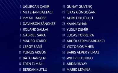 Galatasaray’ın Şampiyonlar Ligi Kadrosu Belli Oldu