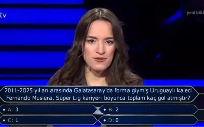 Muslera’nın Süper Lig Kariyerinde Kaç Gol Attı?