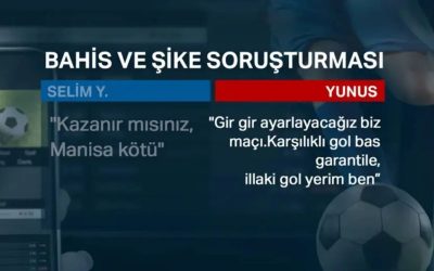 Bahis Skandalı: Kaleci “Gol Yerim” Mesajı Göndermiş! Whatsapp Yazışmaları Ortaya Çıktı