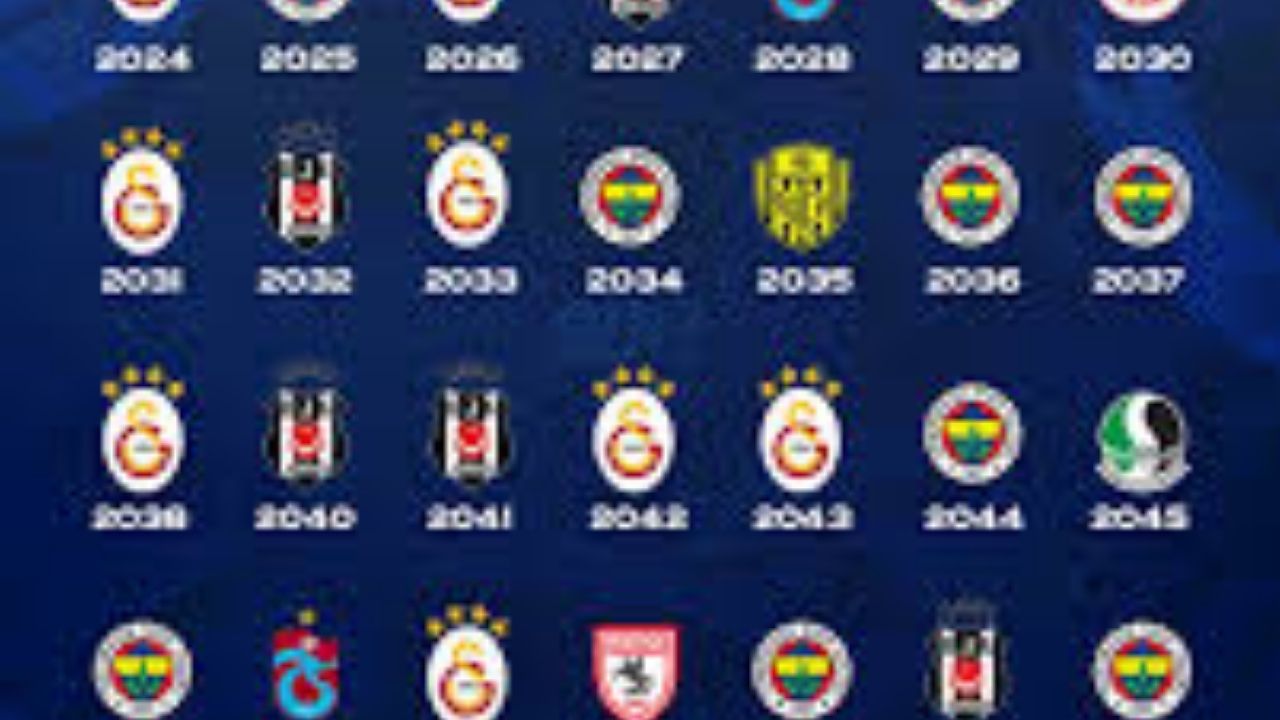 Yapay Zeka Süper Lig Şampiyonunu Tahmin Etti